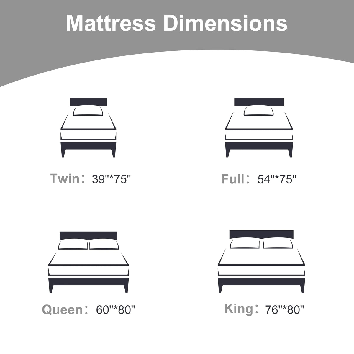 Queen Mattress, Ssecretland 10 Inch Gel Memory Foam Mattress in a Box, Queen Mattress
