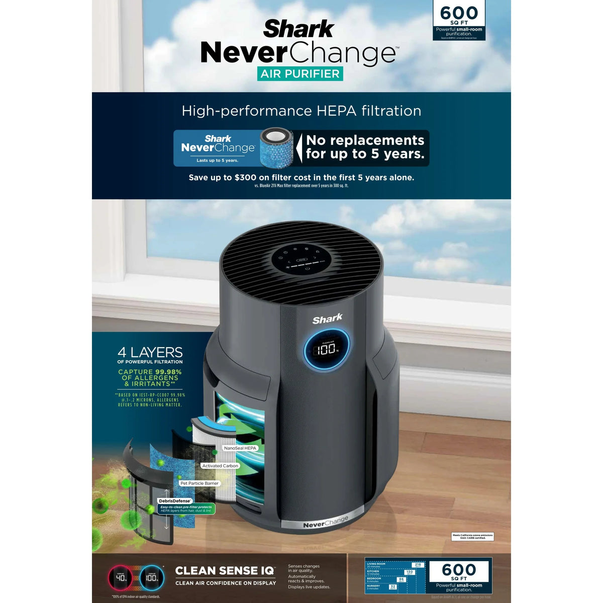Shark NeverChange Air Purifier, 5-Year HEPA Filter, 600sq. ft. Gray, HP150