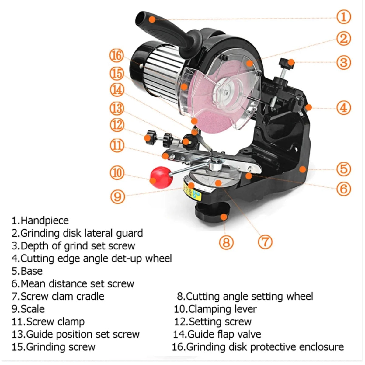 Chainsaw Sharpener, Professional Electric Multi-Angles Automatic Saw Chain Blade Grinder Sharpener Machine, 1/8-Inch-by-3/16-Inch