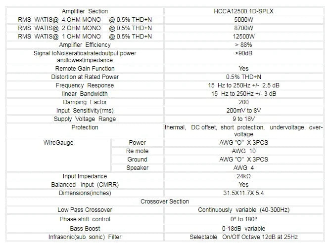 NEW Orion HCCA12500.1D-SPLX HCCA EXTREME 12500 RMS at 1 Ohm Class D Mono High Current Competition Car Audio Subwoofer Amplifier