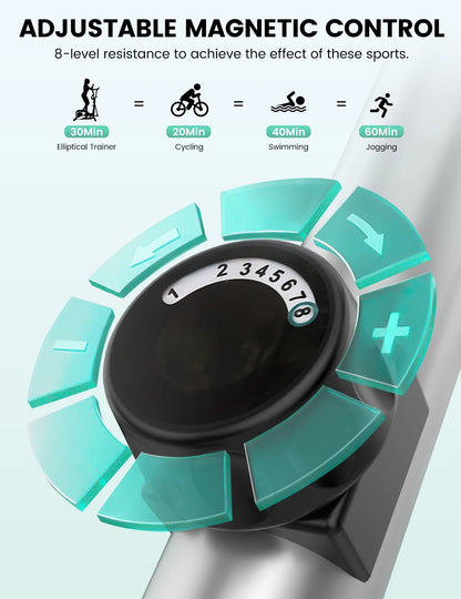 THERUN Ultra Quiet Magnetic Elliptical Trainer Exercise Machine