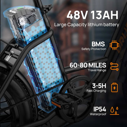URLIFE 20" Electric Bike for Adults, 1000W Peak Motor, 48V 13AH Remobavle Battery, 7-Speed Mountain  Ebike, UL2849-Black