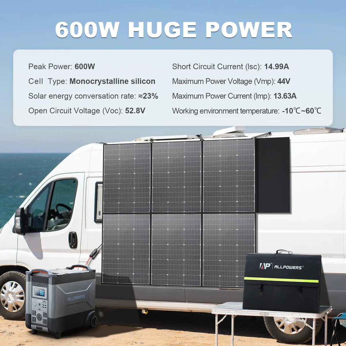 ALLPOWERS R2500 Portable Solar Generator Kit, 600W Monocrystalline Foldable Solar Panel with 2500Watt 2016Wh LiFePO4 Power Station, for Camping, Home Backup, RV, Power Outage, [Shipping Separately]