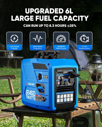 2450-Watt 120V Gas Powered Portable Fuel Inverter Generator Included 1.6 Gallon Large Fuel Tank Super Quiet