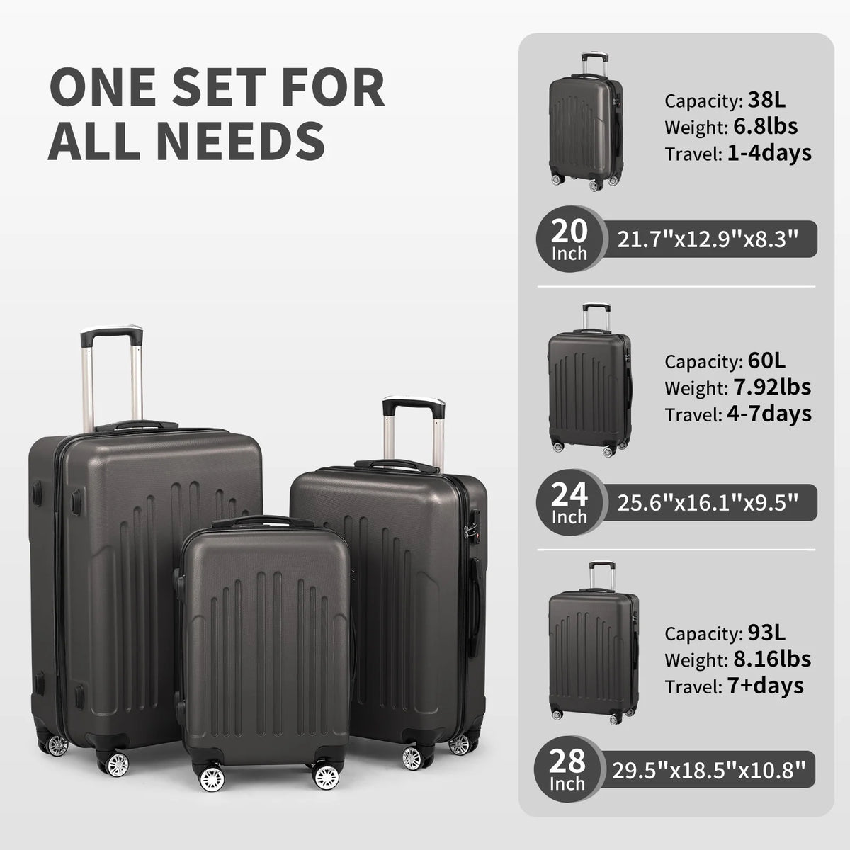 Zimtown 3 Piece Nested Spinner Suitcase Luggage Set With TSA Lock Royal Blue