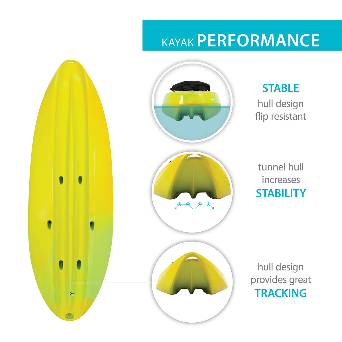 Lifetime Manta 10 ft Tandem Kayak, Yellow, Lime (91071)
