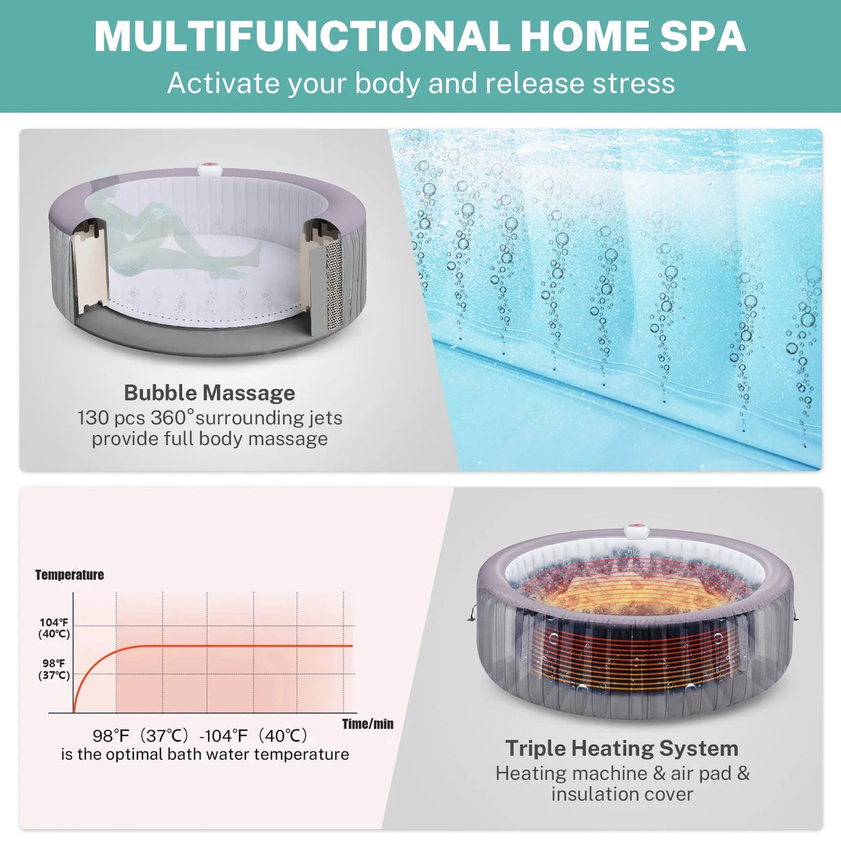 82'' Inflatable Hot Tub, Portable Hot Tub for Home Spa, Outdoor Round Hot Tub W/130pcs Jets, 6 Person Inflatable Pool with Heating, 4 Filters, 2 Cup Holders