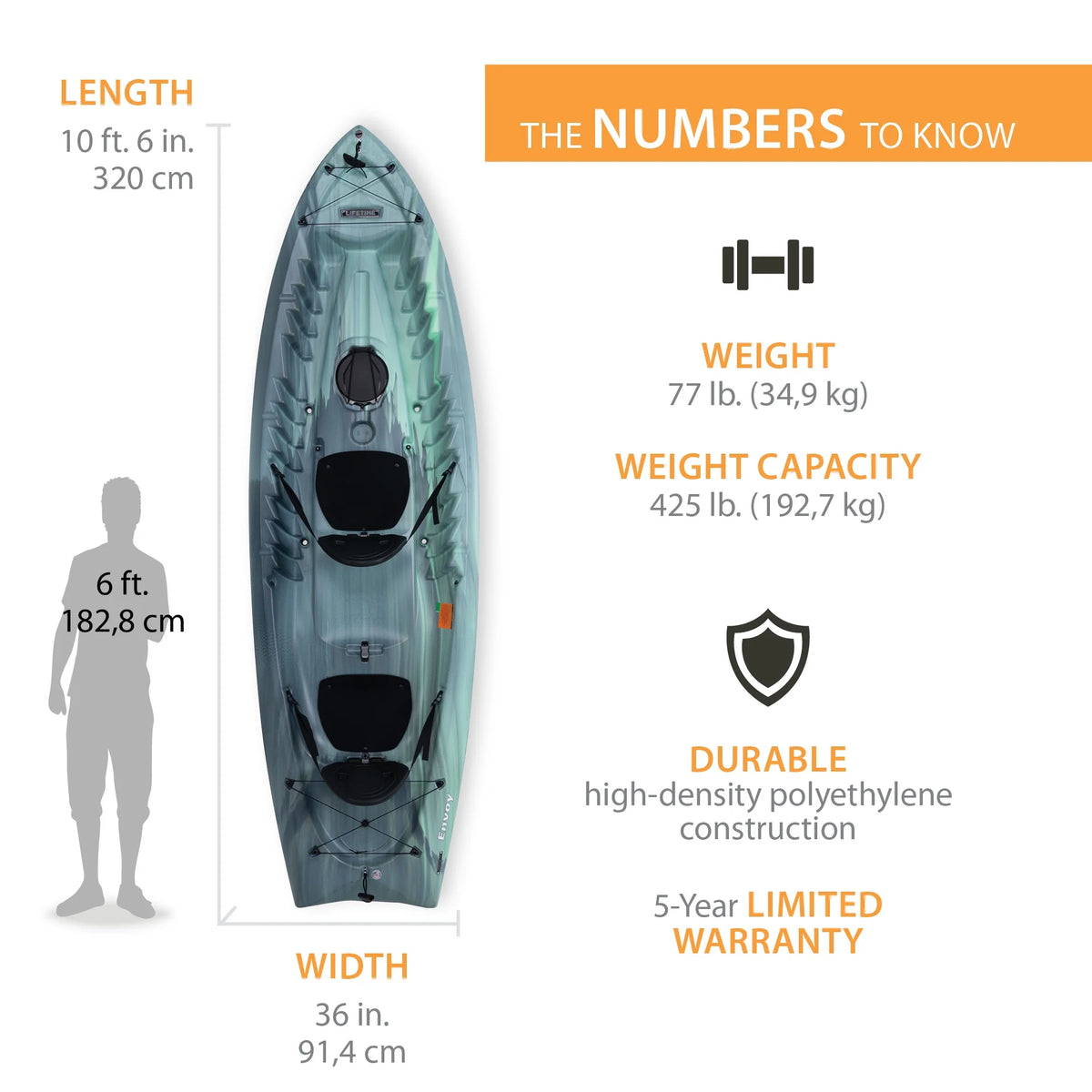 Lifetime Envoy 10.5 Ft. Sit-on-Top Tandem Kayak, Sky Fusion (91192)