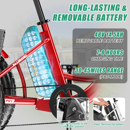 20" x 4" Fat Tire Electric Tricycle for Adult, 7 Speeds Electric Trike 48V 500W Motorized Tricycle , Electric Three Wheels Bicycle for Senior, Aluminum Frame & Rear Basket ,16mph