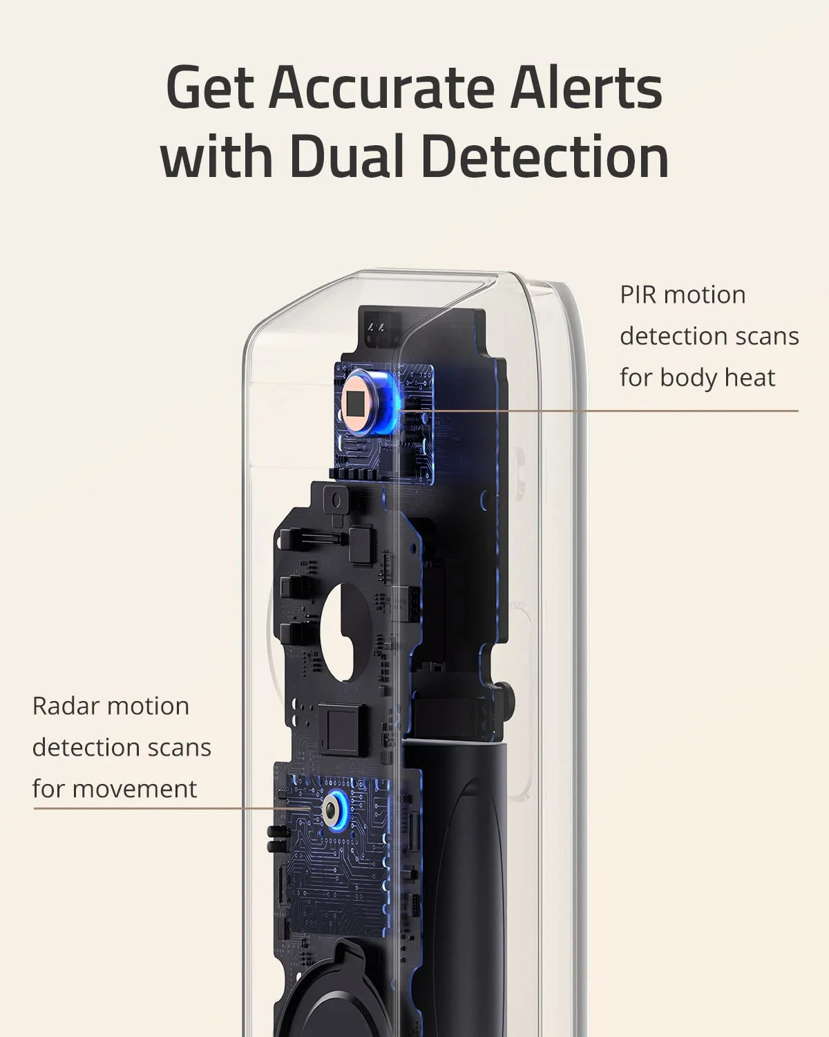 Anker eufy Security 2K HD Wireless Video Doorbell Dual Camera with Homebase ,Dual Motion Detection