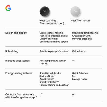 Google Nest Learning Thermostat (4th Gen) with Nest Temperature Sensor (2nd Gen) - Energy Saving Smart Thermostat with Adaptive Eco - Works with Alexa and Google Home App - Polished Obsidian