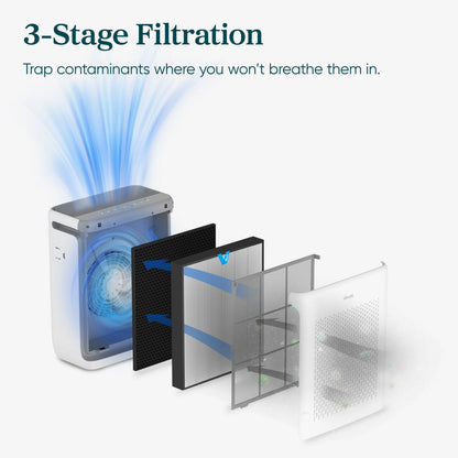 Levoit Vital 200S-P Smart Air Purifier