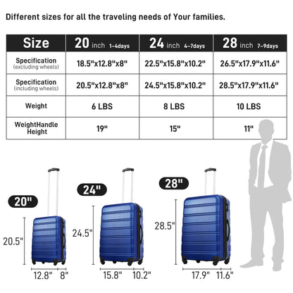 3 Piece ABS Luggage Set, Luggage with Spinner Wheel & TSA  20/24/28 inch, Purple