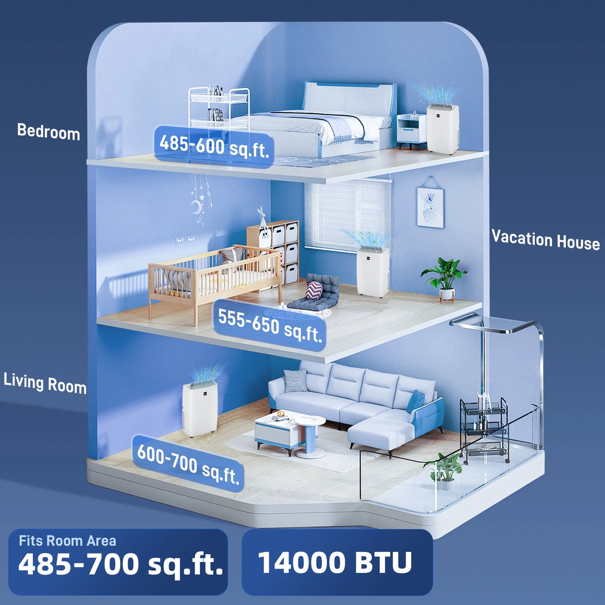 HOMCOM Portable Air Conditioner, 12000 BTU AC Unit with Cool, Dehumidifier, Fan, 550 Sq. ft, 24H Timer On Off, Auto & Sleep Mode, Window Kit