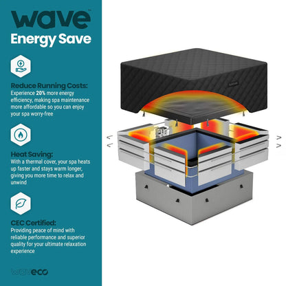 Wave EnergySave Thermal Hot Tub Cover | Pacific | 4 Person