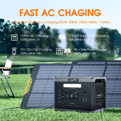 SolarPlay Portable Power Station, 2500W/2304Wh Large Capacity Solar Generator, with 400W Solar Panel, 4 AC Outlets (5000W Peak), Emergency Power Station for Home, Camping, Outdoor Battery Backup