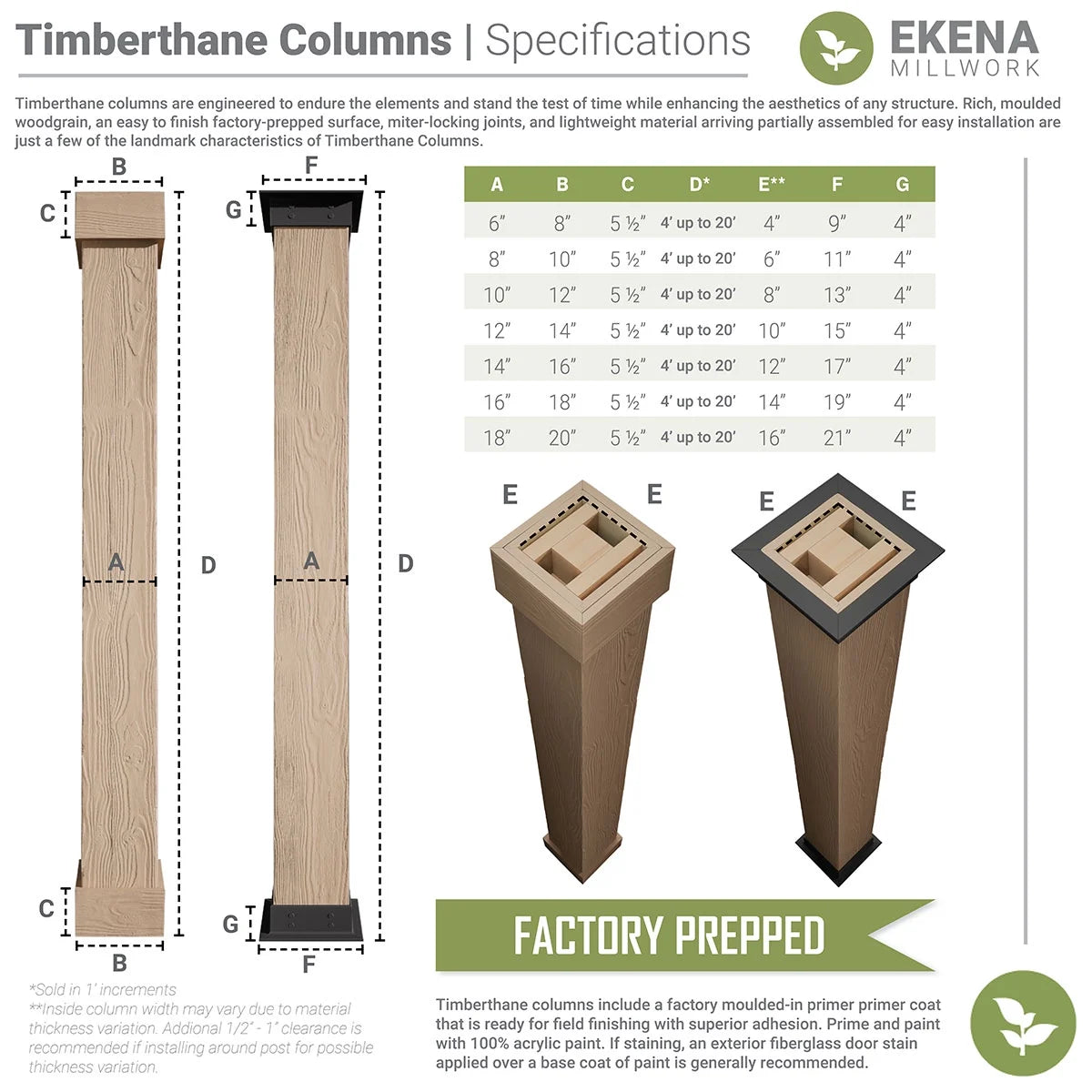Ekena Millwork 18"W x 5'H Hand Hewn Endurathane Faux Wood Non-Tapered Square Column Wrap with Standard Capital & Base
