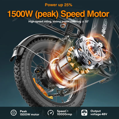 Electric Bike for Adults 20" Fat Tire, Max 32MPH Ebike, 1500W Peak E-Mountain Bike 48V 15Ah UL2849