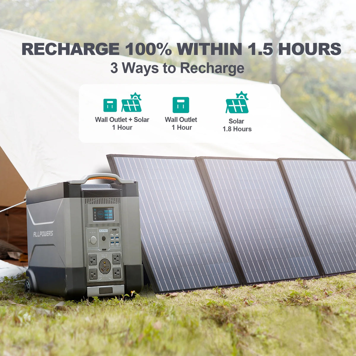 ALLPOWERS R4000 Portable Solar Generator Kit, 100W Monocrystalline Flexible Solar Panel with 3600 Watt 3600Wh LiFePO4 Portable Power Station, for Camping, Home Backup, RV,  [Shipping Separately]