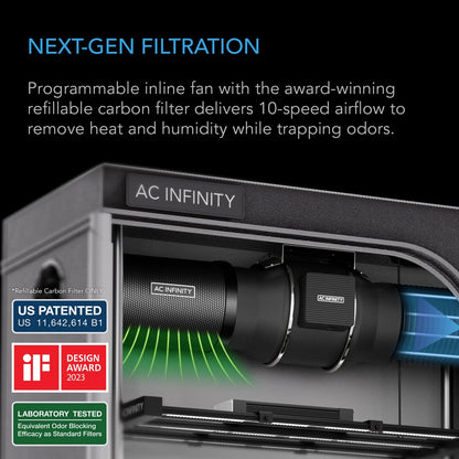 AC Infinity x Athena? Cultivator Kit, Complete 2-Plant Grow Tent System with Blended Line Fertilizer Starter Kit, Dynamic Learning AI Control with WiFi-Integrated Quiet Fans, Full Spectrum EVO Lights