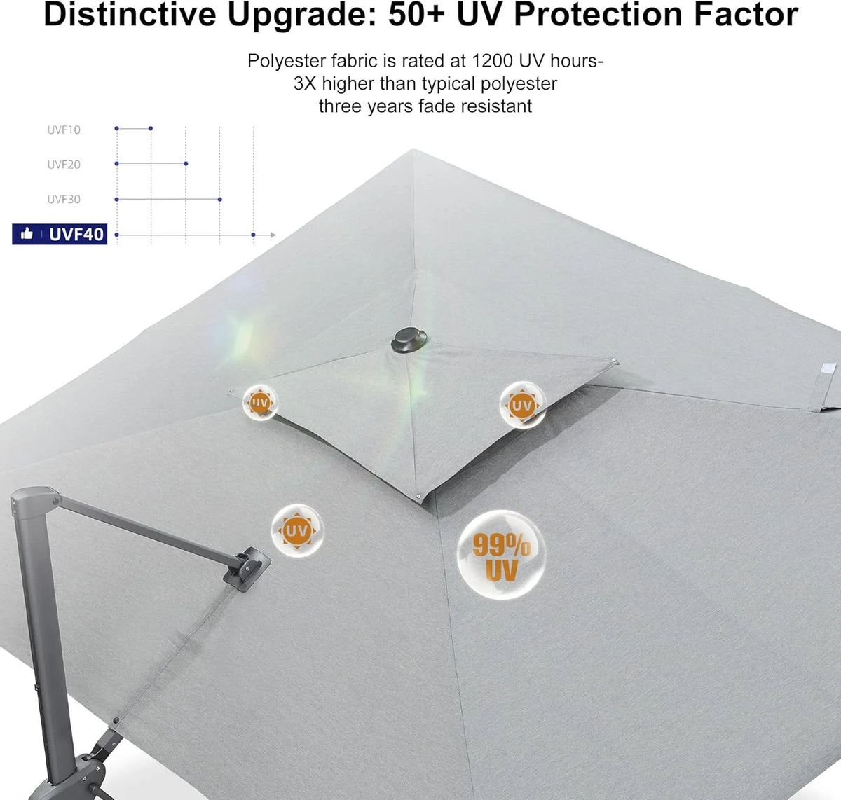 PURPLE LEAF Outdoor Cantilever Umbrella 10' X 13' Rectangle Umbrella Large Patio Umbrella Windproof Heavy Duty Hanging Offset Umbrella for Garden Outdoor Pool, Dark Grey
