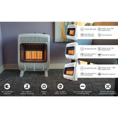 Mr. Heater Vent Free 18,000 BTU Radiant Propane Heater