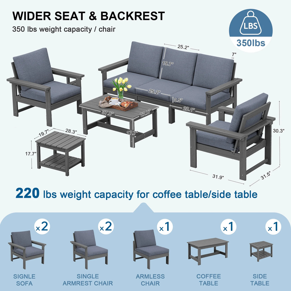 SERWALL Outdoor Patio Furniture Set, 7-Piece HDPE Outdoor Sofa Set Patio Conversation Set, Black Frame with Beige Cushions
