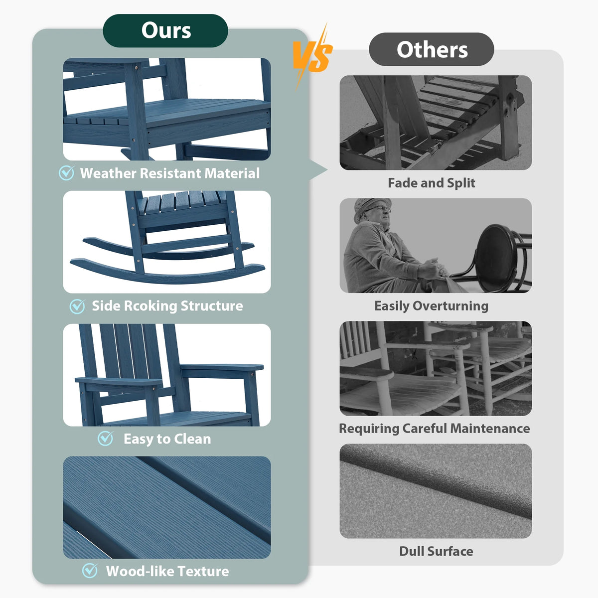KINGYES HDPE Outdoor Rocking Chairs Set of 2,HDPE Patio Rocker for Porch,Black