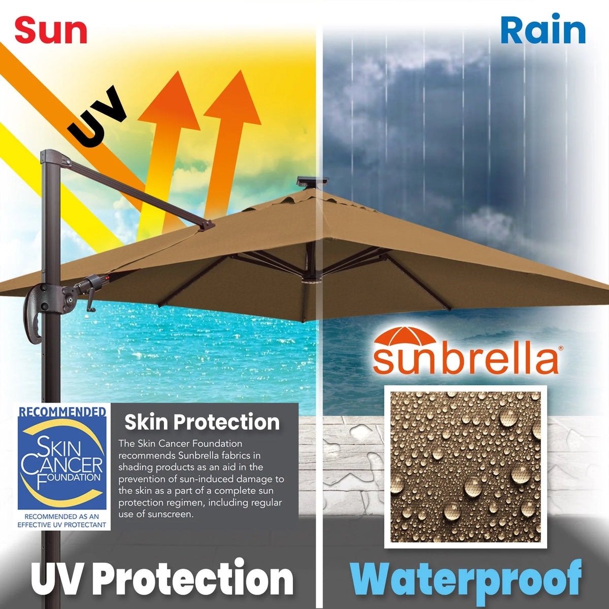 SUNRISEUMBRELLA Square 10'x10' Deluxe Roma square cantilever umbrella, With LED light(Heather Beige)