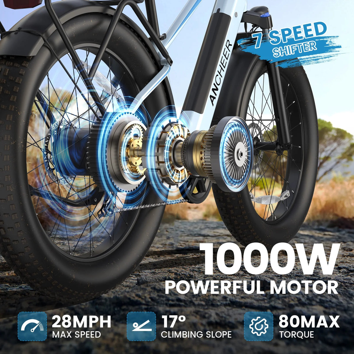 ANCHEER Electric Bike for Adults Peak 1000W Electric Bicycle 48V 15AH Battery Electric Bike 26" x 4.0" Fat Tire Mountain 28MPH 7 Speed Gears Electric Bike, Rear Rack,UL2849