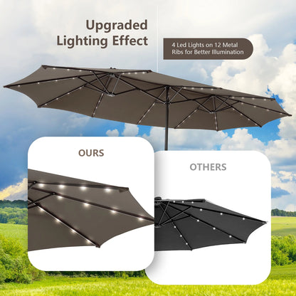 Costway 15FT Twin Patio Double-Sided Umbrella 48 Solar LED Lights Crank Outdoor Beige