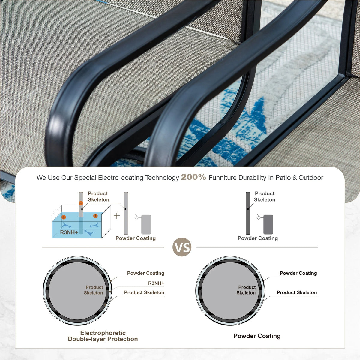 Sophia & William 7 Piece Outdoor Patio Dining Set Highback Textilene Chairs and Metal Table Furniture Set for 6, Blue
