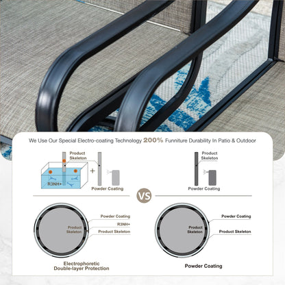 Sophia & William 7 Piece Outdoor Patio Dining Set Highback Textilene Chairs and Metal Table Furniture Set for 6, Blue