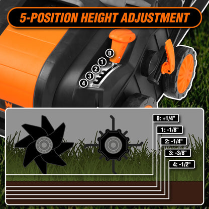 WEN 2 in 1 16�� 15 amp Corded Electric Self Propelled Walk-Behind Dethatcher and Scarifier