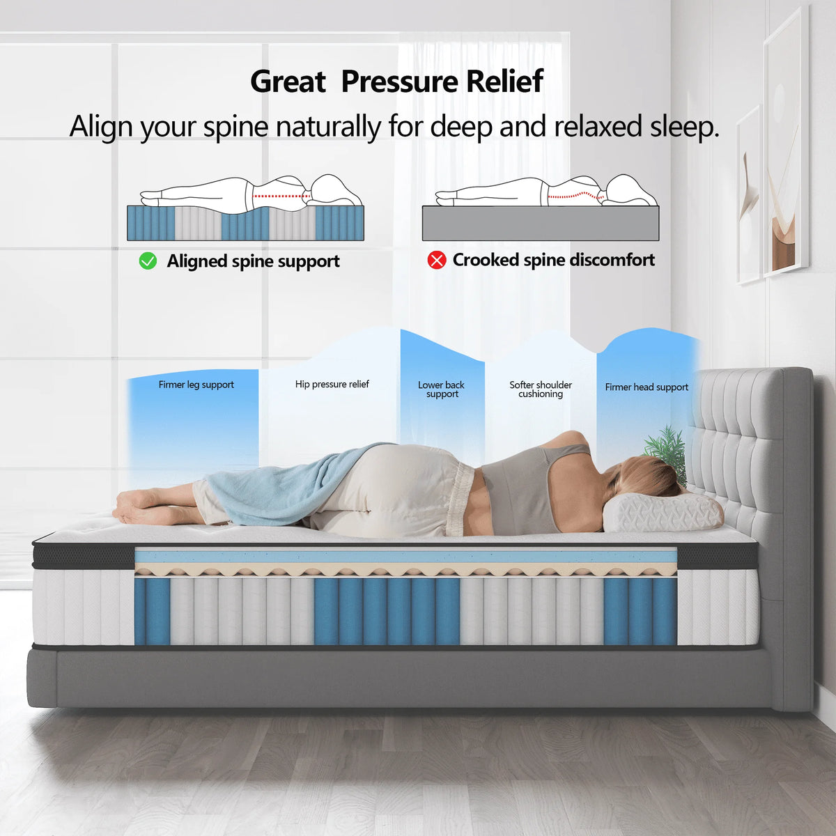 Madevos Full Mattress in a Box, 12 inch Memory Foam individual Pocket Spring Hybrid Mattress - Medium Firm Support with Soft & Breathable