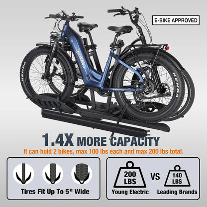 Young Electric Ebike Rack, 200lb Capacity, Alloy Steel Hitch Mount, Fits 5-Inch Fat Tire Bikes, 2-Inch Receiver