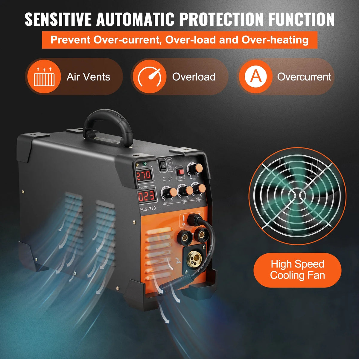 KFFKFF MIG Welder, Tri-functional Welding Equipment, 270 Amp MIG Lift TIG Arc Welding Mechanism 110V 220V TIG Welding Unit Lift ARC Welding Apparatus Digital Indicator