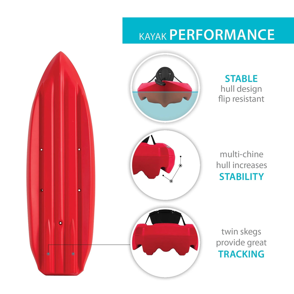 Lifetime Daylite 8 ft Sit-on-Top Kayak, Red (90775)