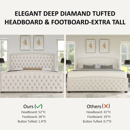 VANACC Queen Size Bed Frame, Velvet Upholstered Bed with Deep Button Tufted Wingback Headboard��Grey