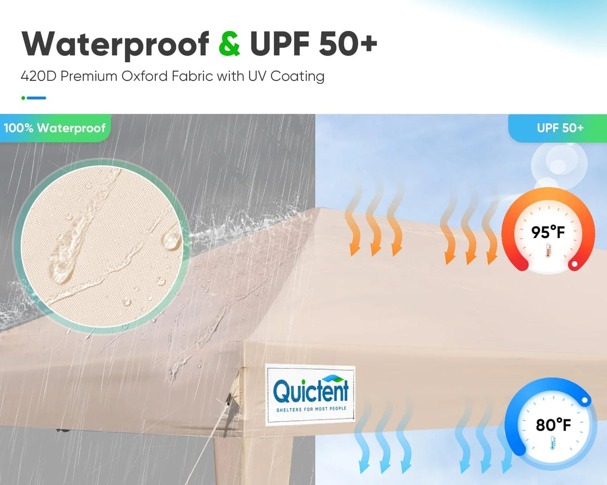 Quictent 10x20ft Easy Pop up Canopy Tent Instant Outdoor Canopy Shelter Folding Party Tent, White