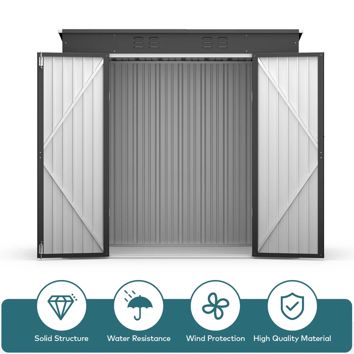 5'x3' Outdoor Storage Shed, Lofka Metal Storage Tool Shed with Single Lockable Door, for Bike| Garden Tools| Patio, Grey