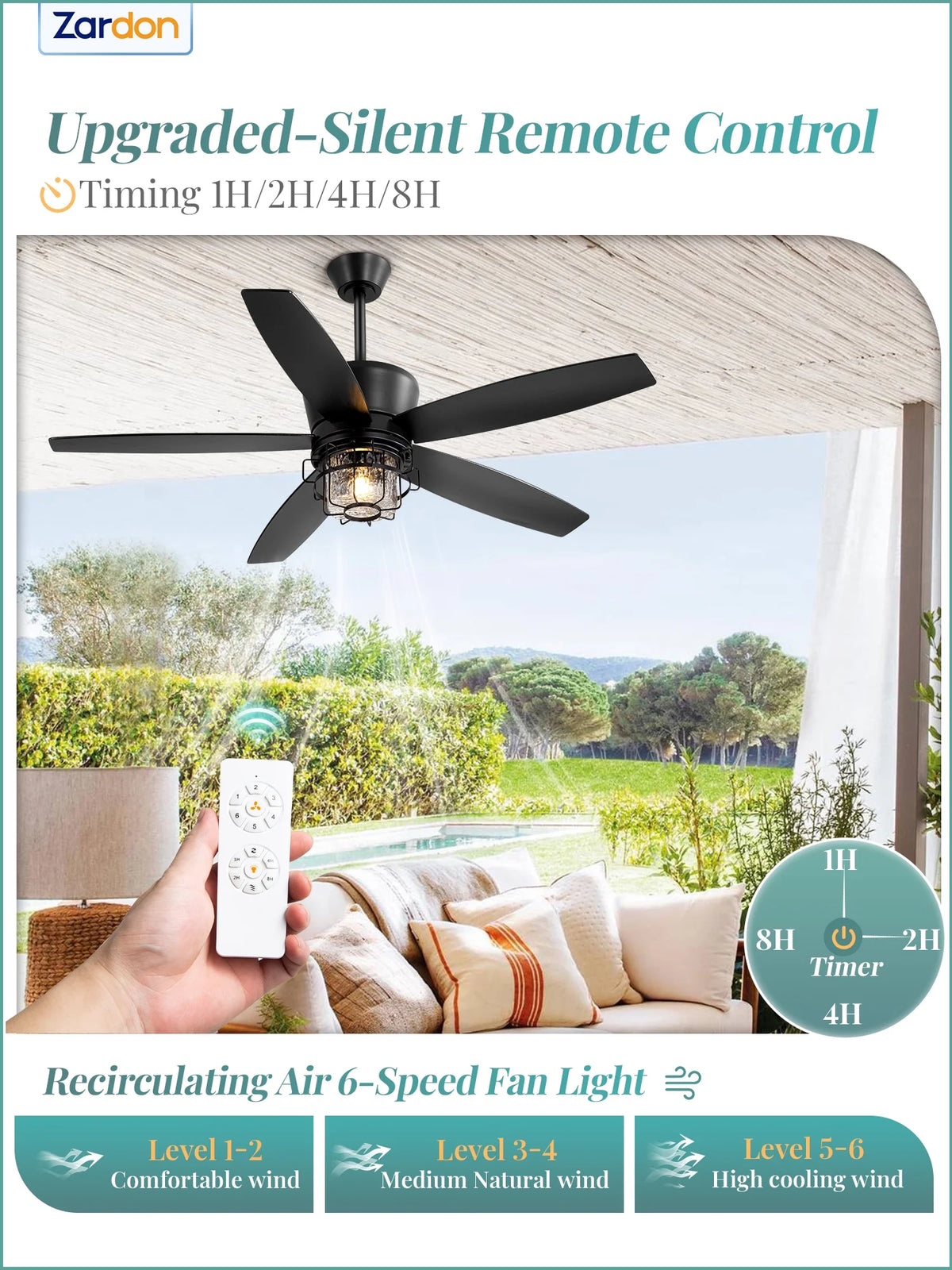 Zardon 20" Outdoor Ceiling Fan with Light and Remote, 7 Blades Caged Waterproof Gazebo Fan for Patio, Porch, Pergola Canopy, App Control