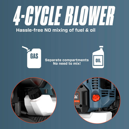 SENIX 4QL 26.5cc 4-Cycle Gas Powered Leaf Blower, 410 CFM/125 MPH, Dual-Grip Handle, Lightweight, BL4QL-L