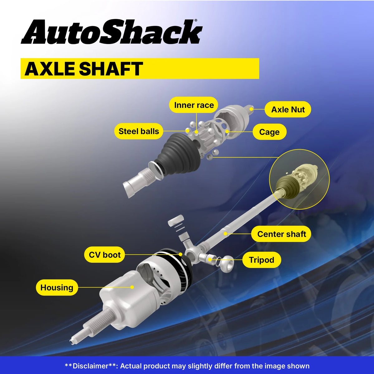 AutoShack Front CV Axle Shafts | Replacement for 2006-2010 Jeep Commander 2005-2010 Jeep Grand Cherokee | 2-PC