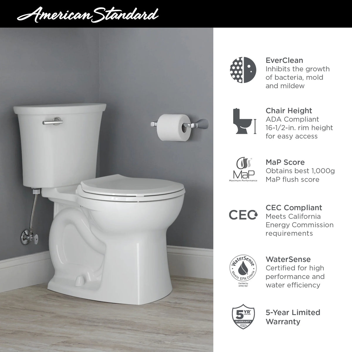 American Standard Edgemere 2-Piece 1.28 GPF Single Flush Right Height Elongated Toilet in White, Seat Not Included