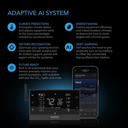 AC Infinity x Athena? Cultivator Kit, Complete 2-Plant Grow Tent System with Blended Line Fertilizer Starter Kit, Dynamic Learning AI Control with WiFi-Integrated Quiet Fans, Full Spectrum EVO Lights