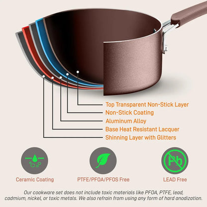 NutriChef NCCW20S 20-Piece Kitchenware Pots and Pans Set