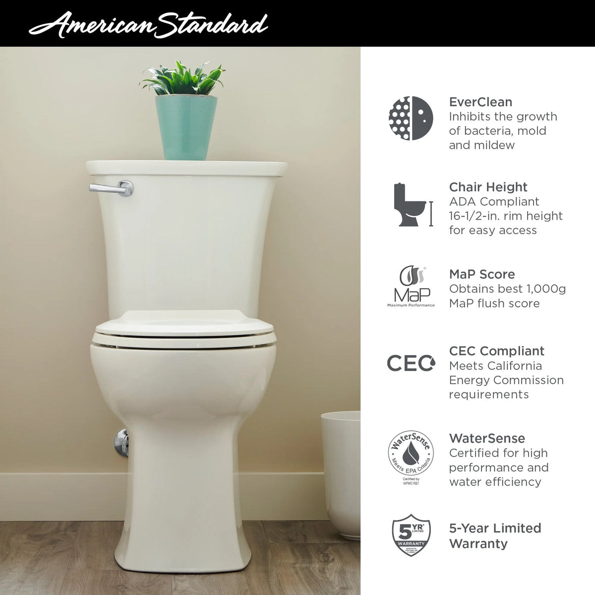 American Standard Edgemere 2-Piece 1.28 GPF Single Flush Right Height Elongated Toilet in White, Seat Not Included