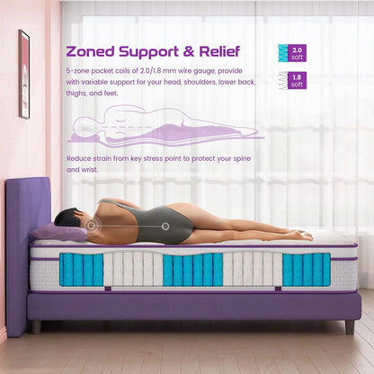 Full Size Hybrid Mattress 10 Inch, Sersper Medium Firm Mattress with Euro Top, Memory Foam, Breathable Soft Knitted Fabric Cover, 5-Zone Coils Support for Pressure Relieving