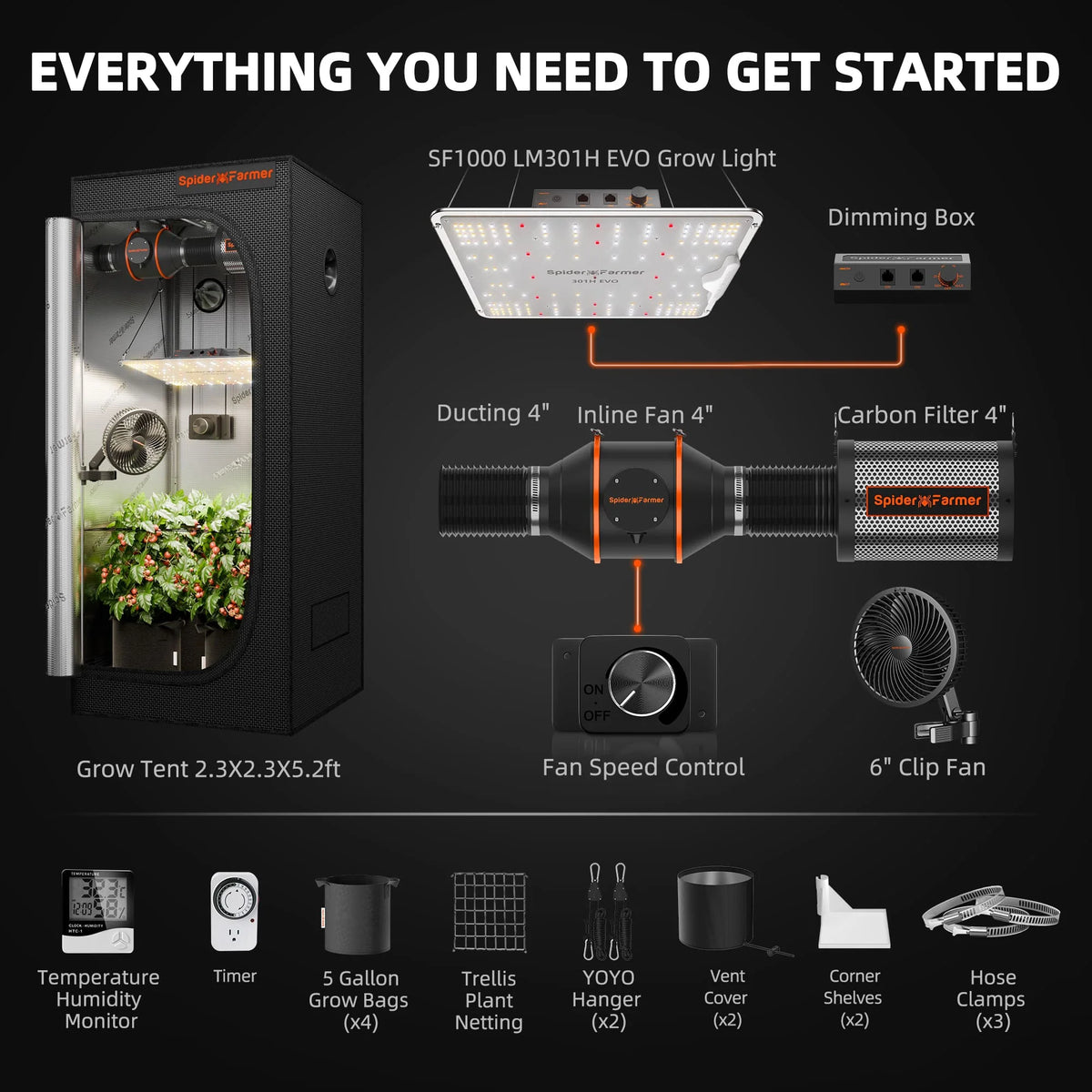 2025 Spider Farmer 2��x2�� Smart Complete Grow Tent KitحSF1000 301H EVO Full Spectrum LED Grow Lightح4�� Ventilation System with Speed ح Controller With RJ12 portح6�� Clip on fan